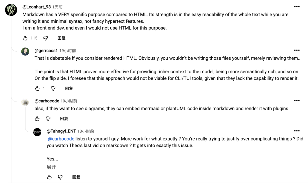网友讨论 Markdown 与 HTML 用途差异的评论