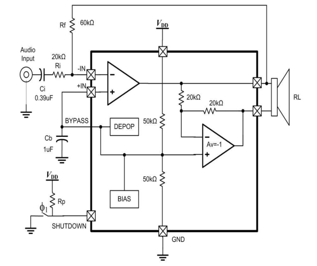 功放芯片内部功能框图