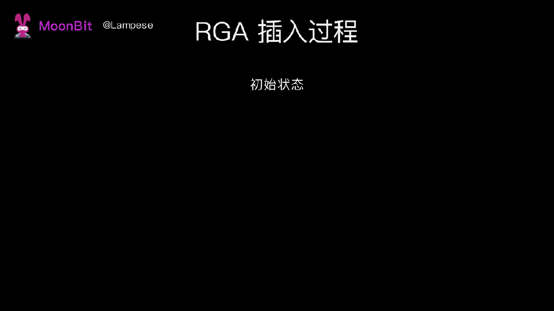 RGA插入过程与ID比较规则
