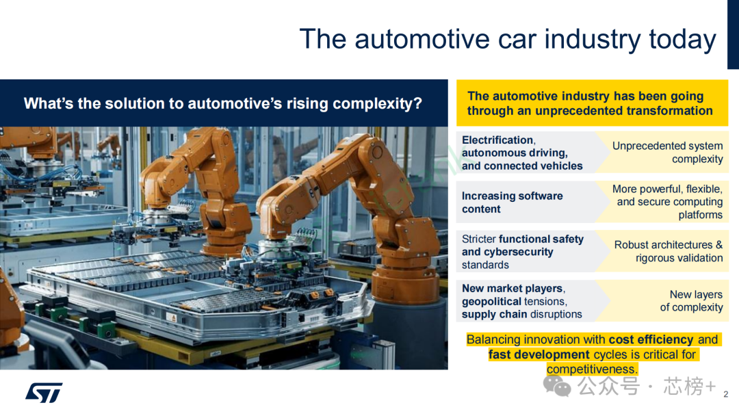 当代汽车工业面临的复杂挑战分析