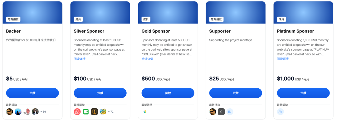 cURL项目的五个赞助等级计划