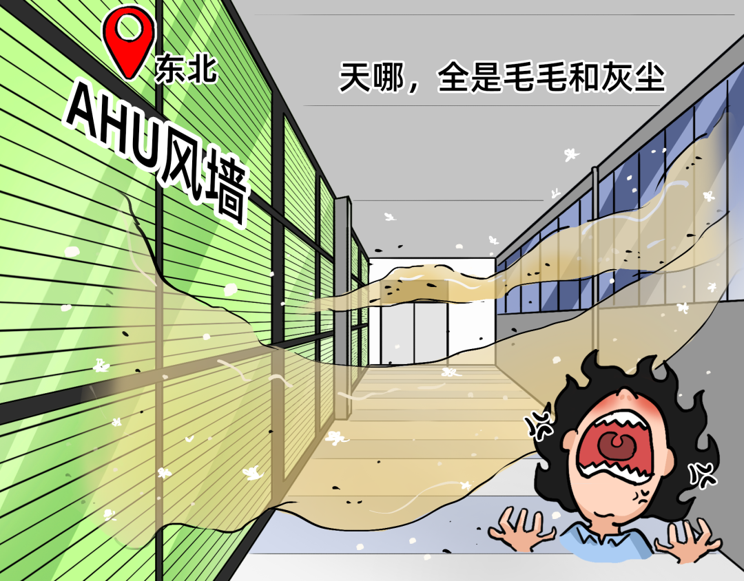 东北风墙吹入灰尘毛毛的夸张卡通图