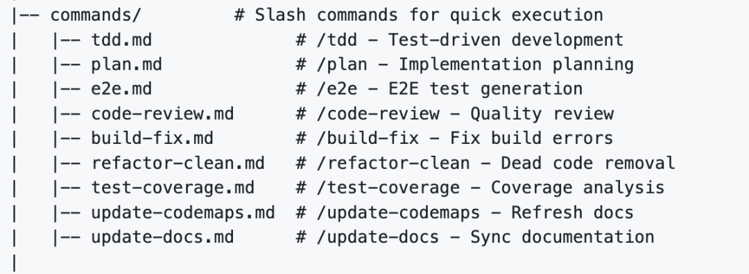 Claude Code Commands Directory