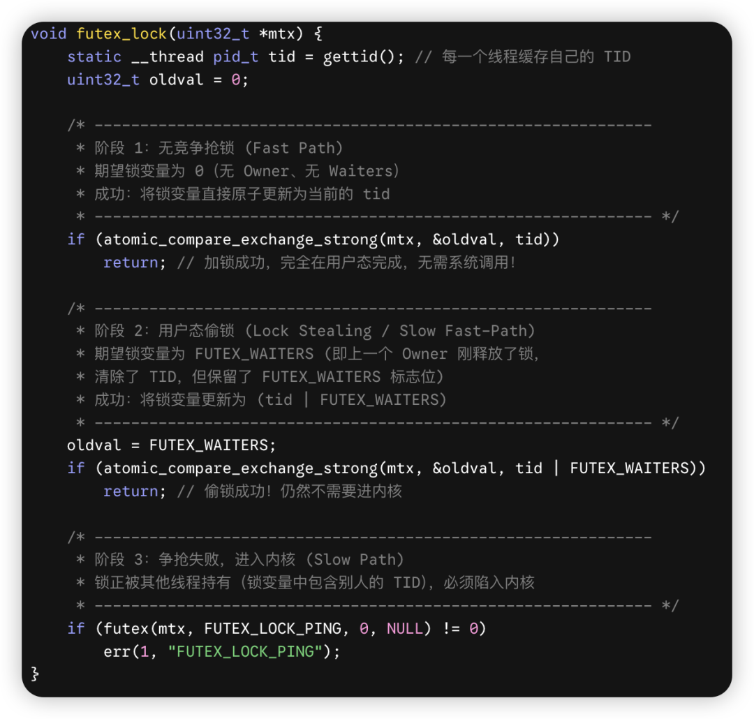 futex_lock 三阶段用户态加锁流程