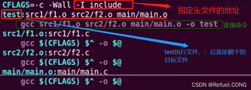 Makefile 链接命令与头文件路径配置示例