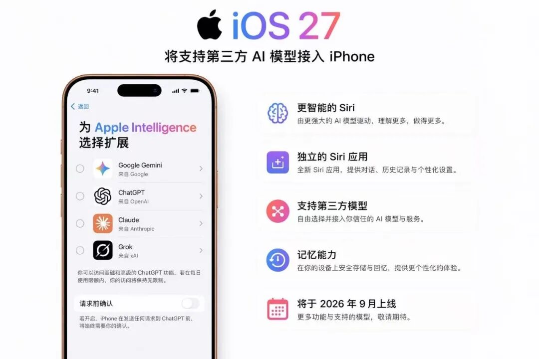 iOS 27或将支持第三方AI模型接入示意图