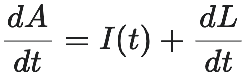 dA／dt = I(t) + dL／dt