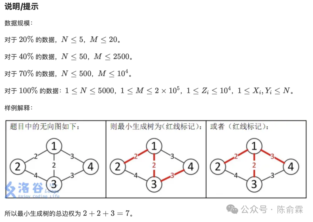 题目数据规模与样例解释