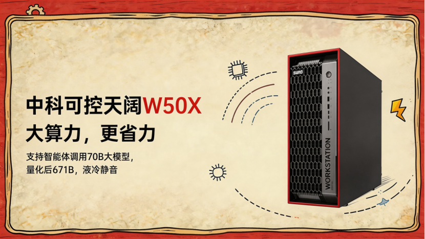 中科可控天阔W50X工作站介绍图