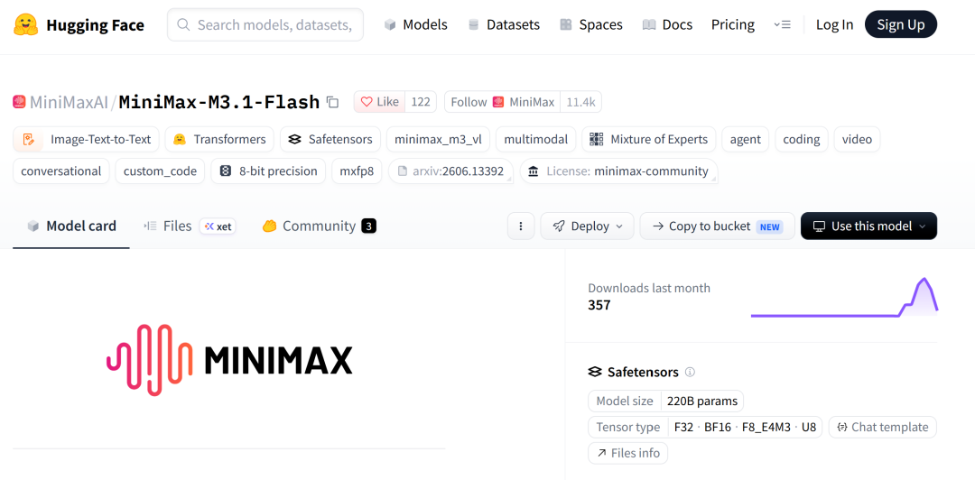 M3.1 Flash 在 Hugging Face 上的开源主页截图