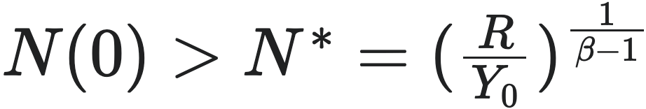 N(0) > N* = (R/Y0)^(1/(β-1))