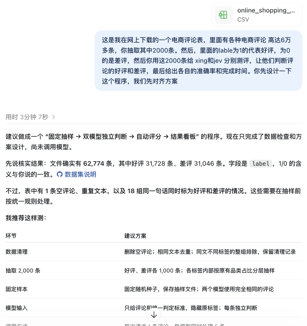 电商评论分类评测方案设计对话