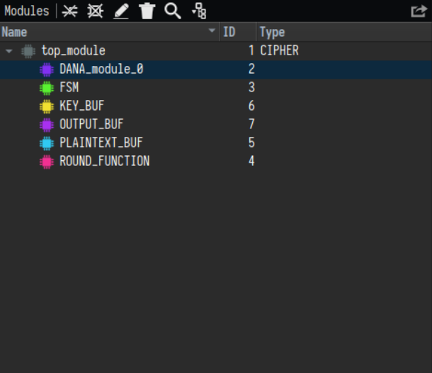 HAL 模块识别结果:top_module 及子模块列表