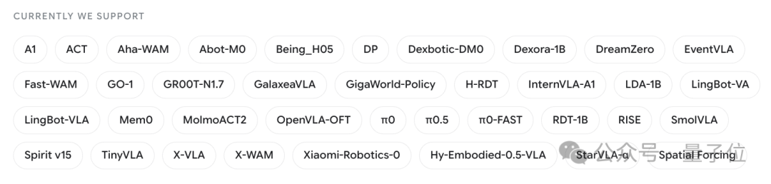RoboDojo当前支持的模型列表