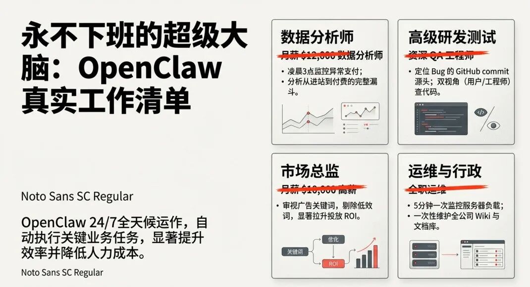 OpenClaw真实工作清单