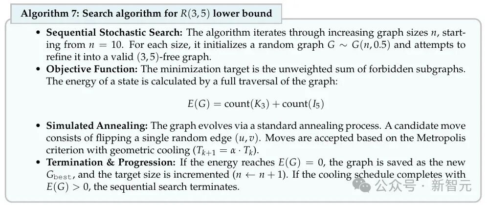 Algorithm 7: Search algorithm for R(3,5) lower bound