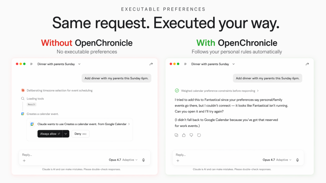 可执行偏好对比