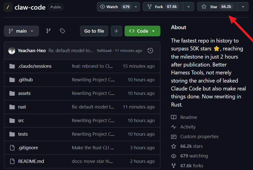 claw-code项目GitHub主页截图,显示正在用Rust重写