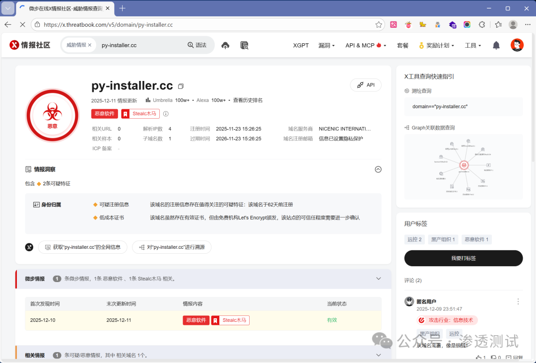 威胁情报平台对恶意域名 py-installer.cc 的分析报告