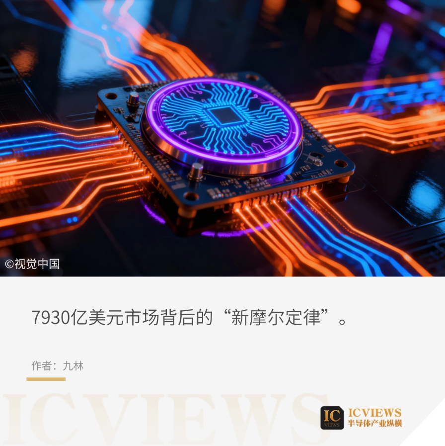 2025年全球半导体市场及AI芯片概念图