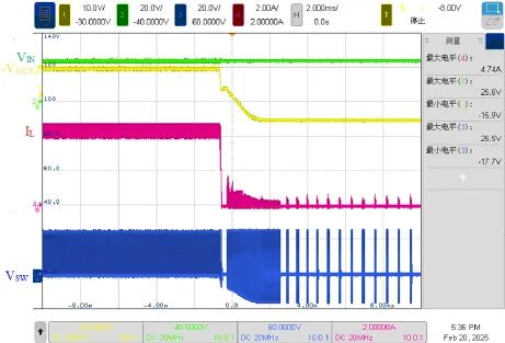 输出短路保护恢复波形
