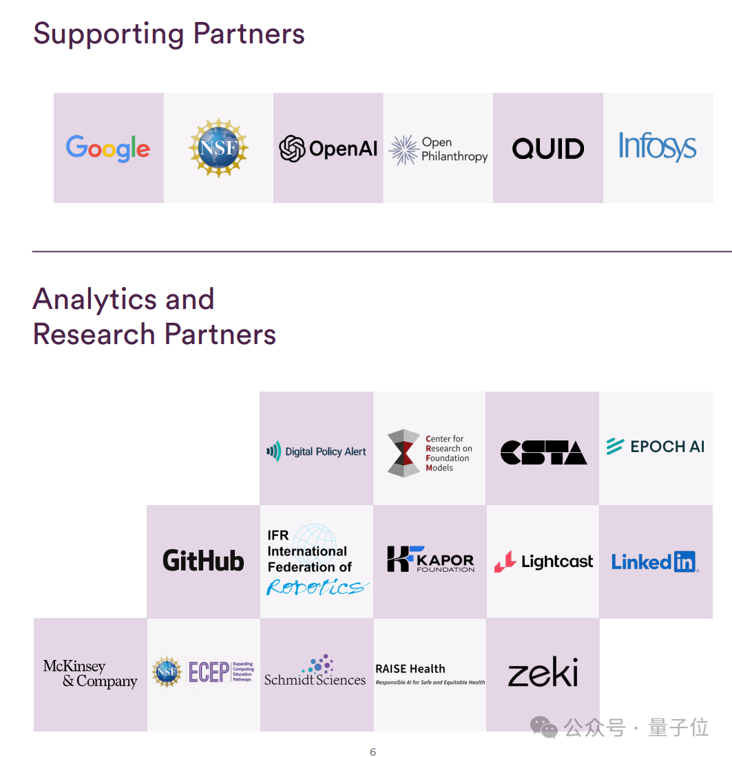 2026年AI指数报告合作伙伴