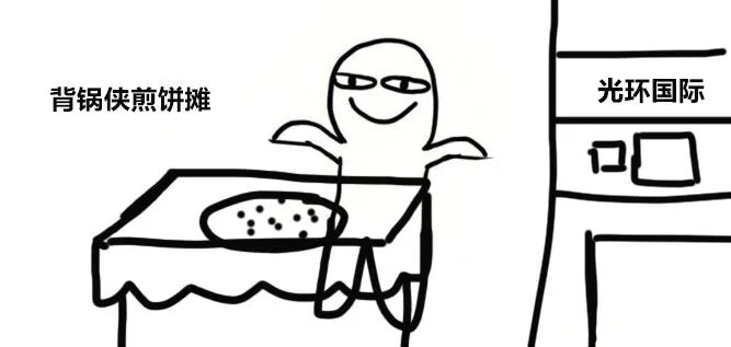 背锅侠煎饼摊幽默插画