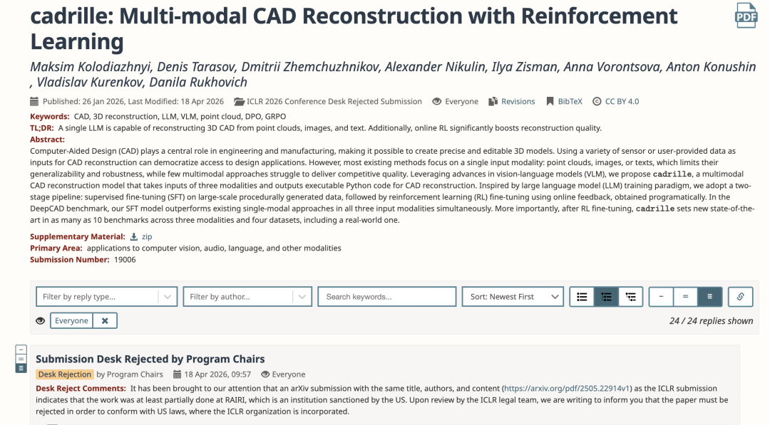 论文提交页面截图，显示 cadrille 论文信息和 Desk Reject 记录