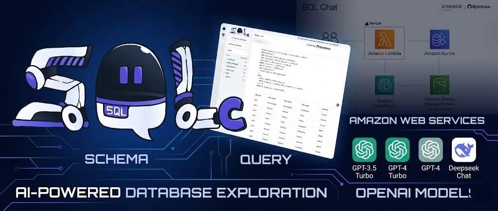 SQLChat AI驱动数据库查询工具概览