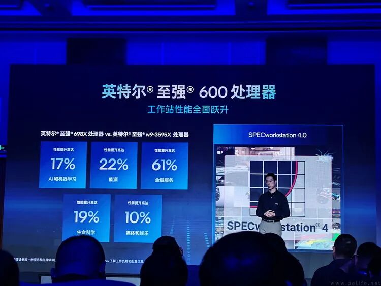 工作站性能全面跃升对比