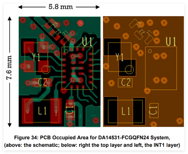 FCQFN24 最小系统 PCB 占用面积布局图