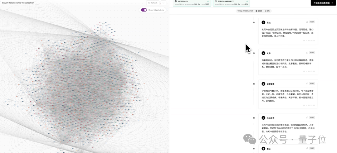 模拟后的关系图谱与事件列表界面