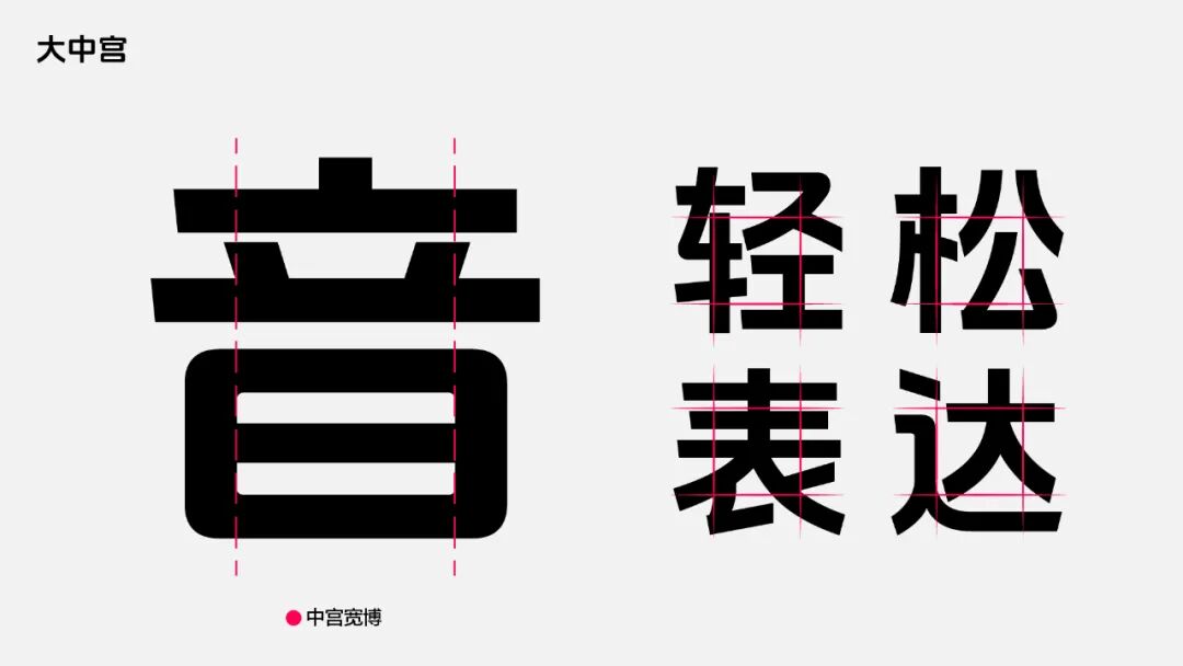 大中宫设计示例