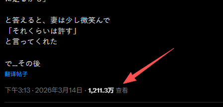 显示推文浏览量超过1211.3万的截图