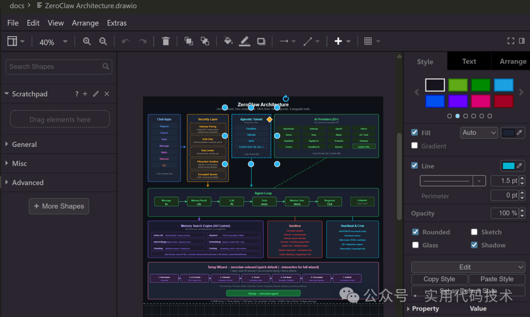 ZeroClaw 架构图在 Draw.io 中的可编辑版本