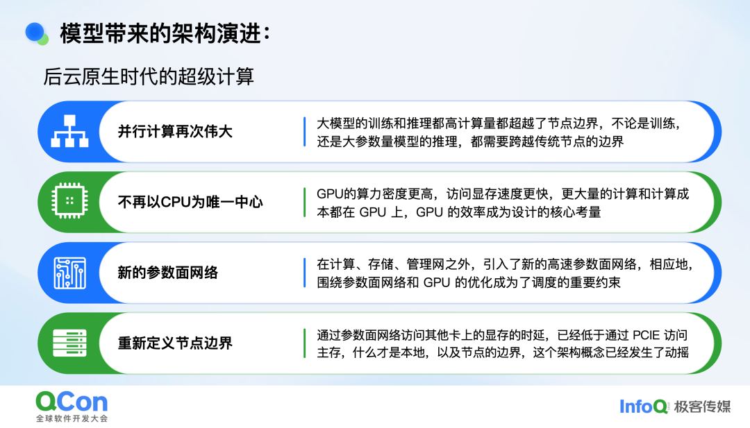 模型驱动的架构演进:后云原生时代的超级计算四大特点