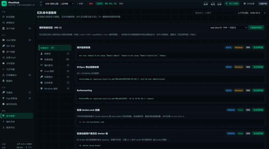 PivotHub命令速查库：提权命令模板与智能匹配
