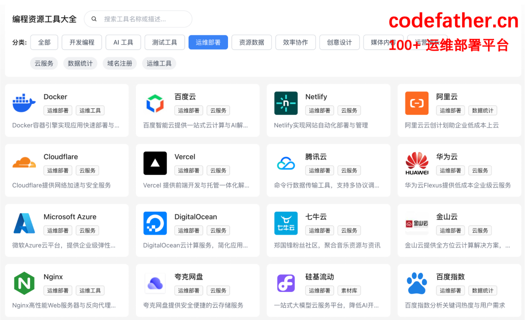 运维部署平台与工具
