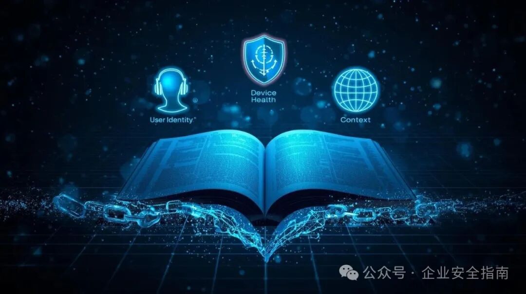 NIST零信任三大信任信号:身份、设备健康、上下文