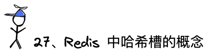 问题27：Redis中哈希槽的概念