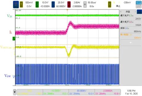 负载从0.7A阶跃至1.5A瞬态响应