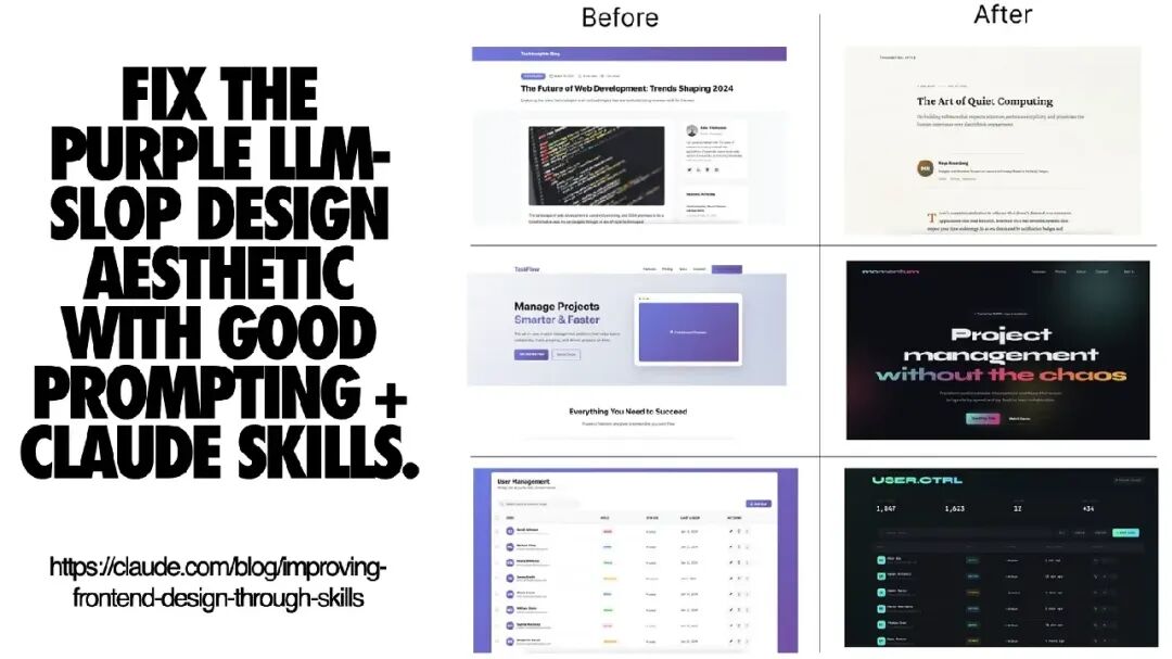 通过良好提示和技能修复AI设计美学的对比图