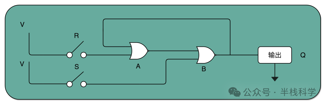 SR锁存器电路结构图