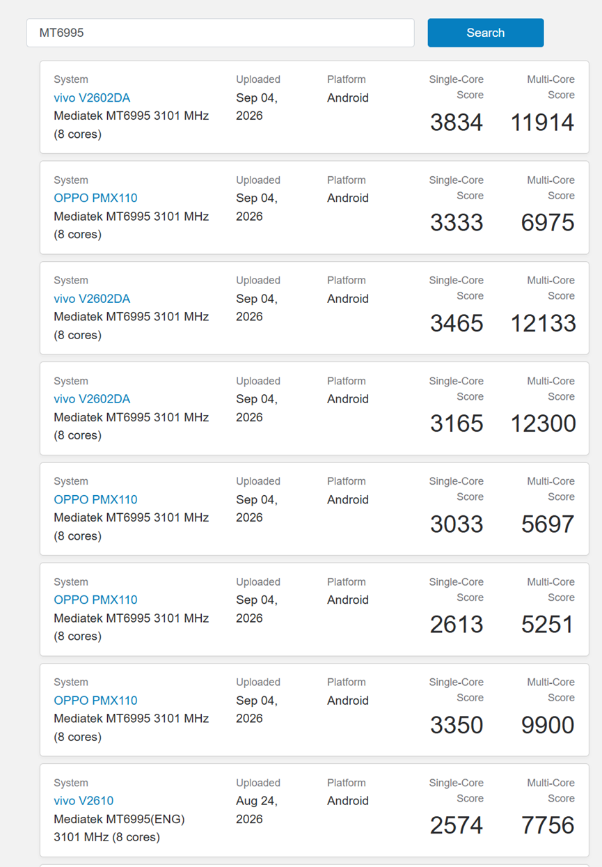 多款MT6995设备Geekbench跑分汇总截图