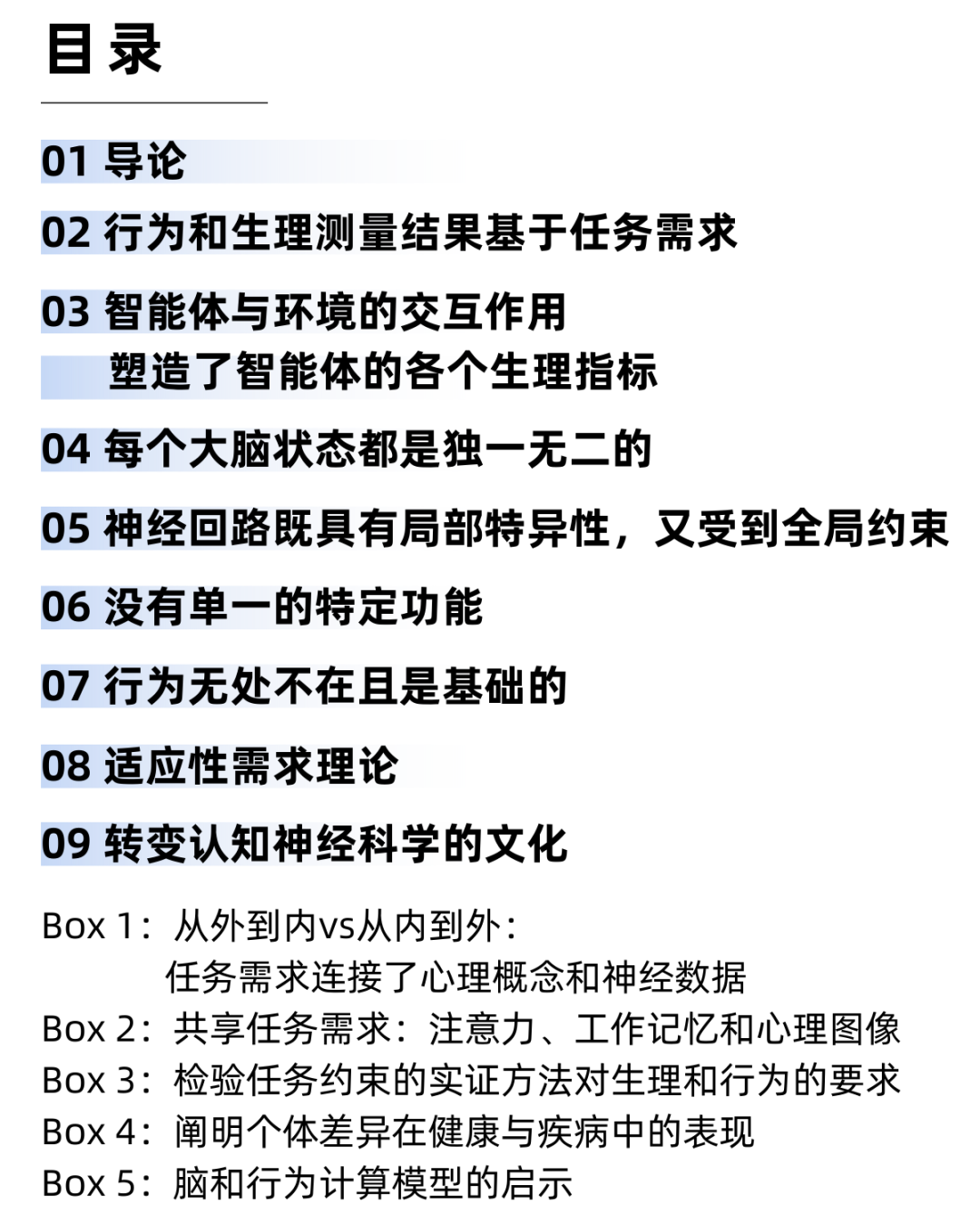 文章目录与Box说明的文档截图