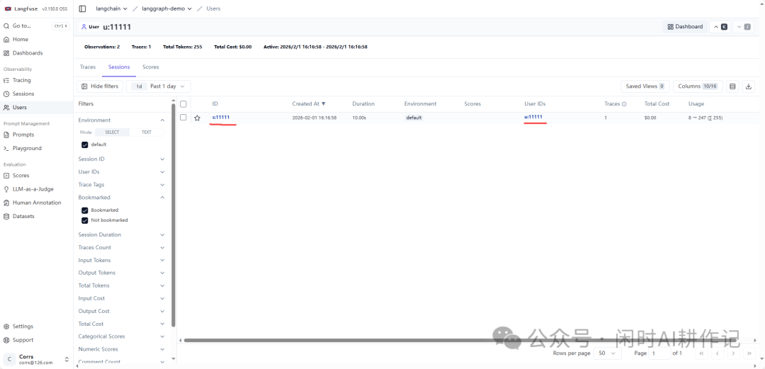 用户数据仪表盘