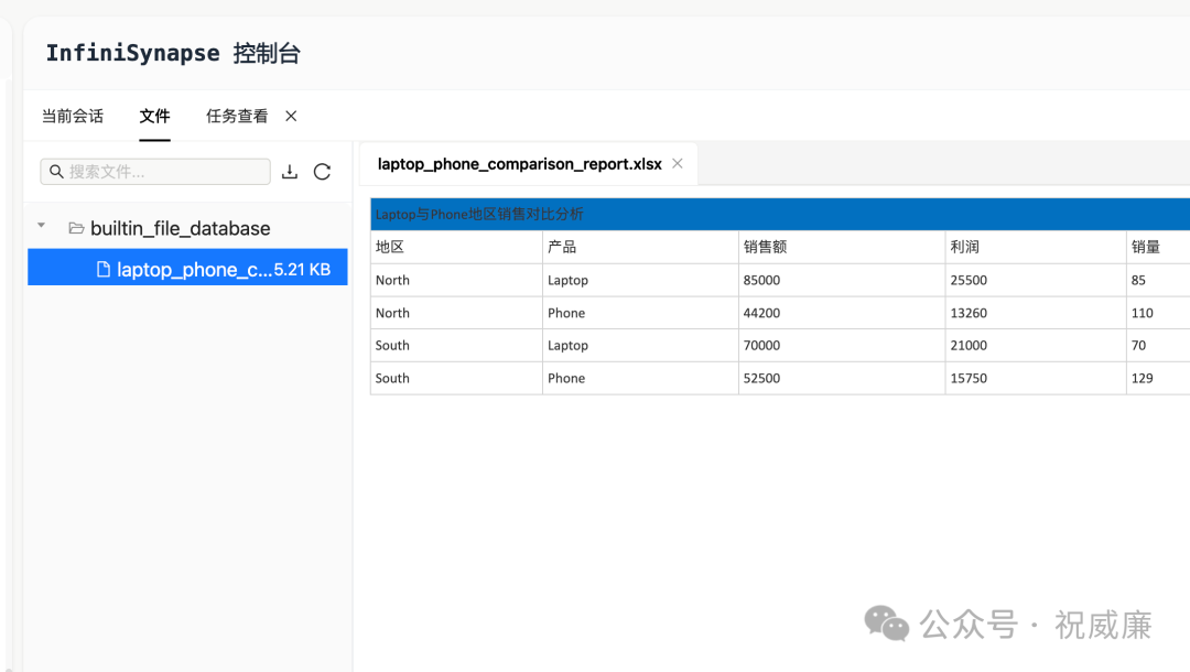 添加标题后的Excel在线预览