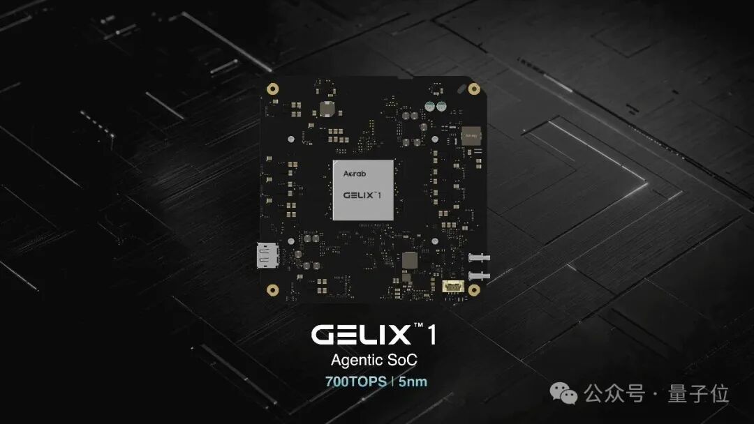 Acrab GELIX 1芯片特写,展示Acentic SoC与700TOPS规格