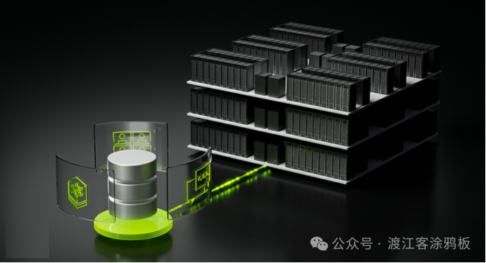 展示数据库与服务器阵列通过数据流连接的架构示意图