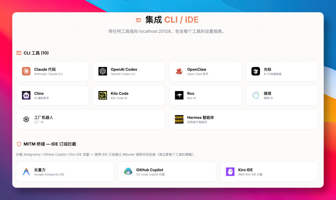 9Router支持的CLI与IDE工具集成指南